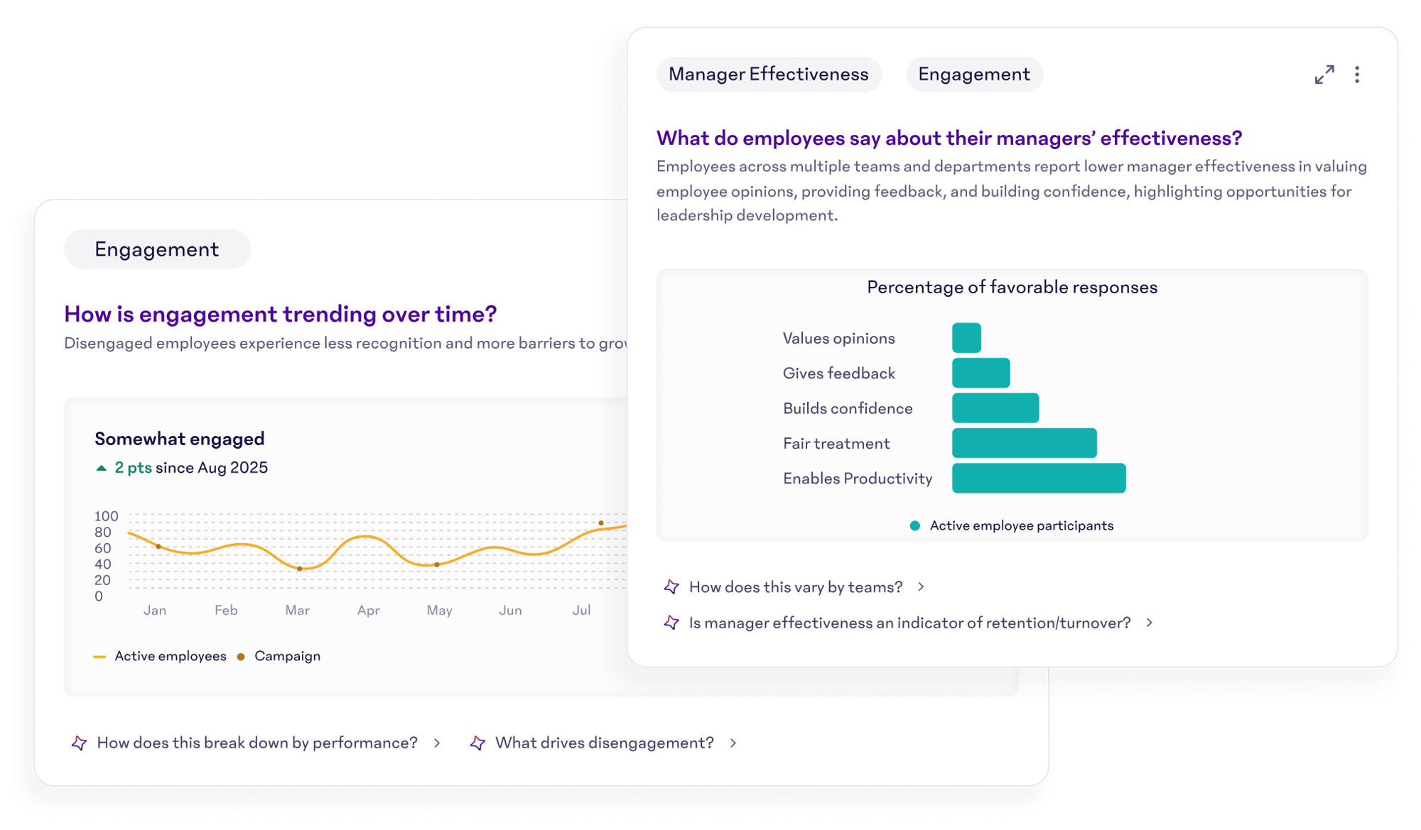 reporting_inside_15five2_2x